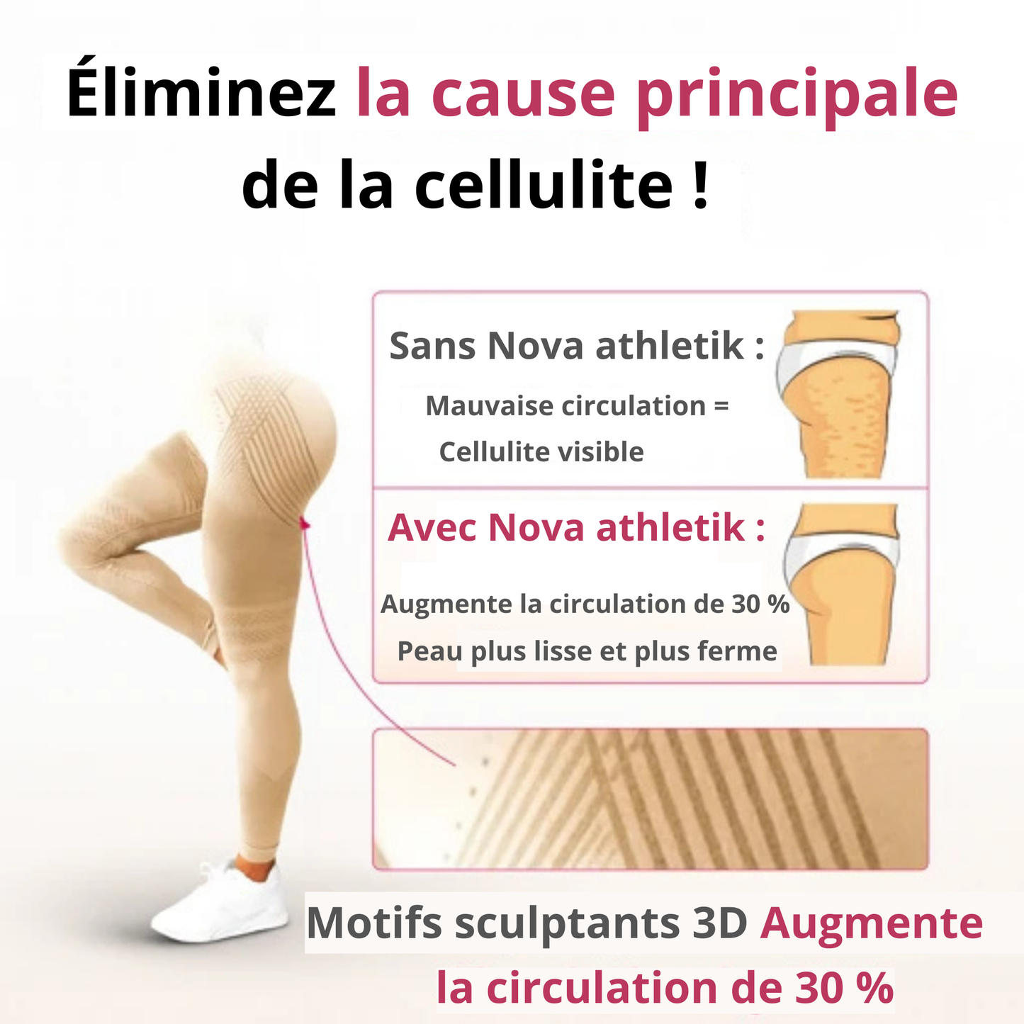 Legging Sculptant Anti-Cellulite NOVA™