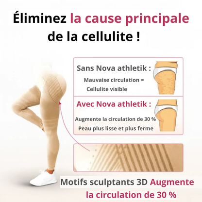 Legging Sculptant Anti-Cellulite NOVA™